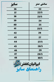 صندل دخترانه و پسرانه مدل سالامون